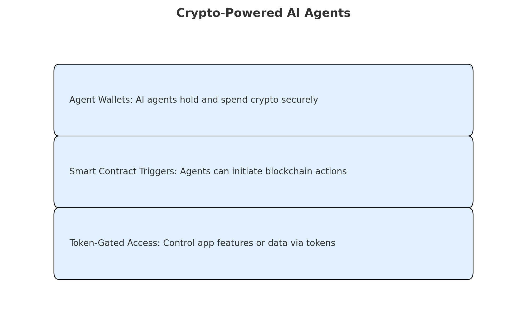 crypto_ai_agents.png