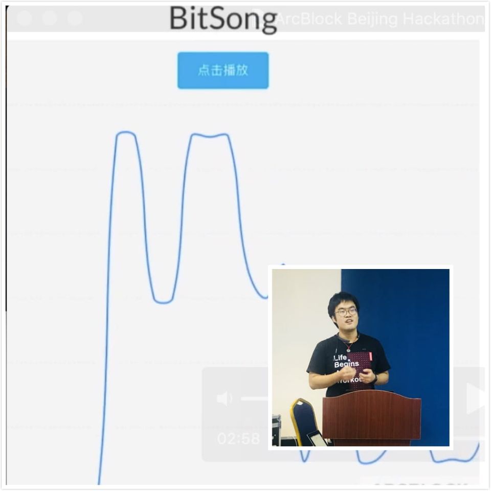 ArcBlockHackathon